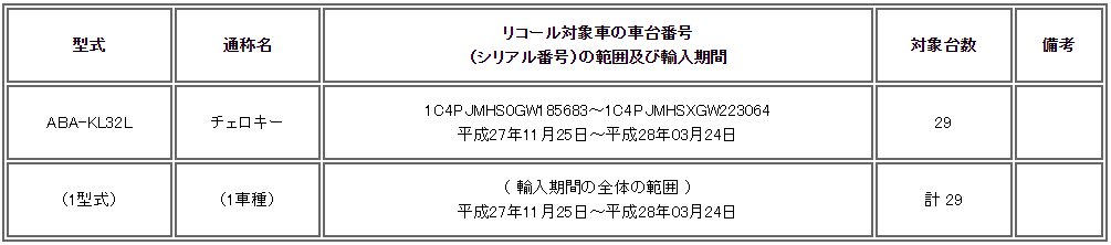 %e3%83%aa%e3%82%b3%e3%83%bc%e3%83%ab%ef%bc%91